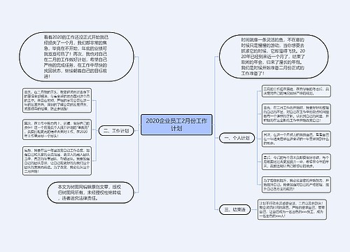 2020企业员工2月份工作计划