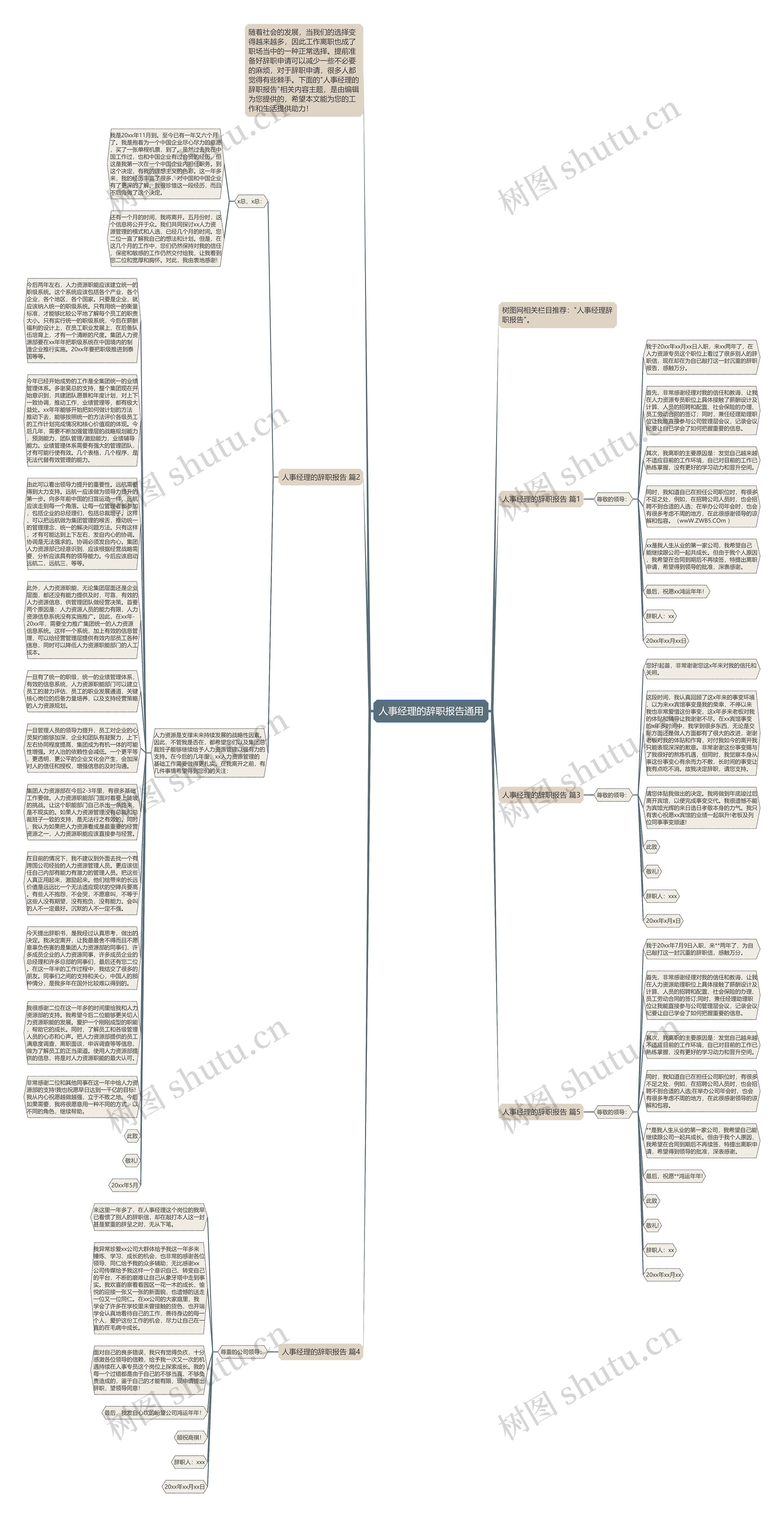 人事经理的辞职报告通用思维导图