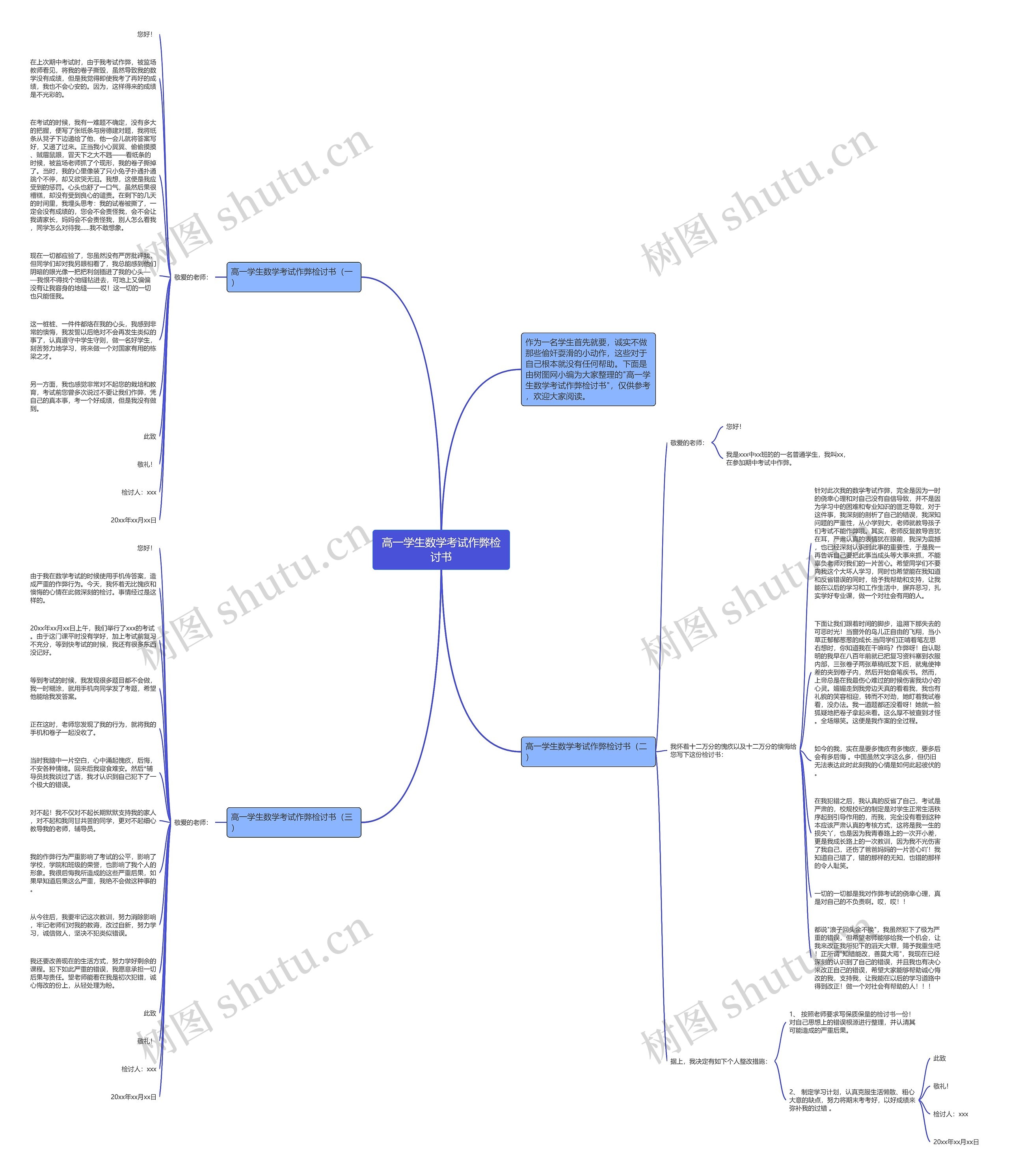 高一学生数学考试作弊检讨书思维导图