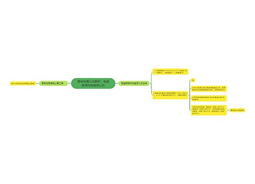 高考物理公式解析：电磁振荡和电磁波公式