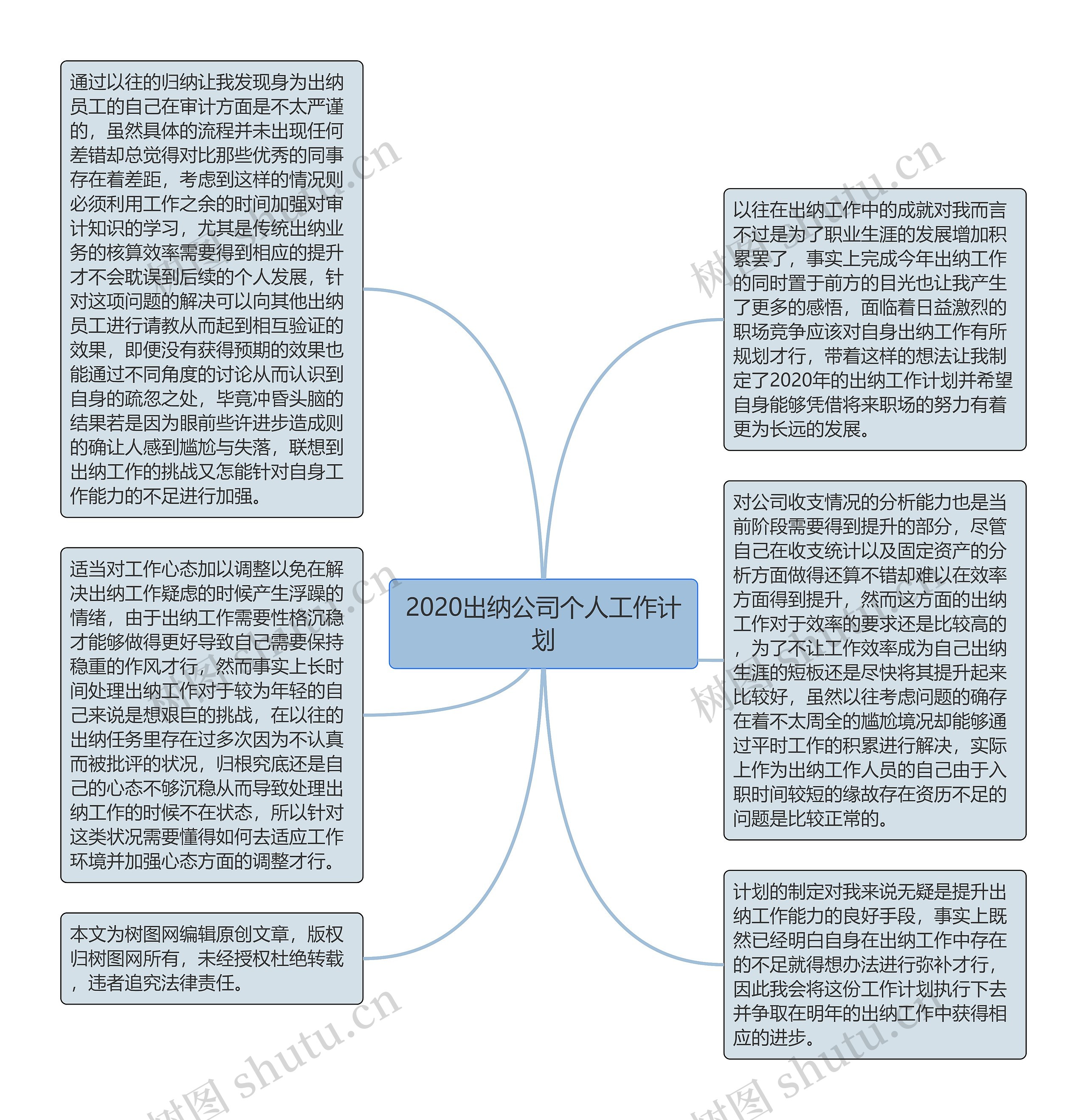 2020出纳公司个人工作计划