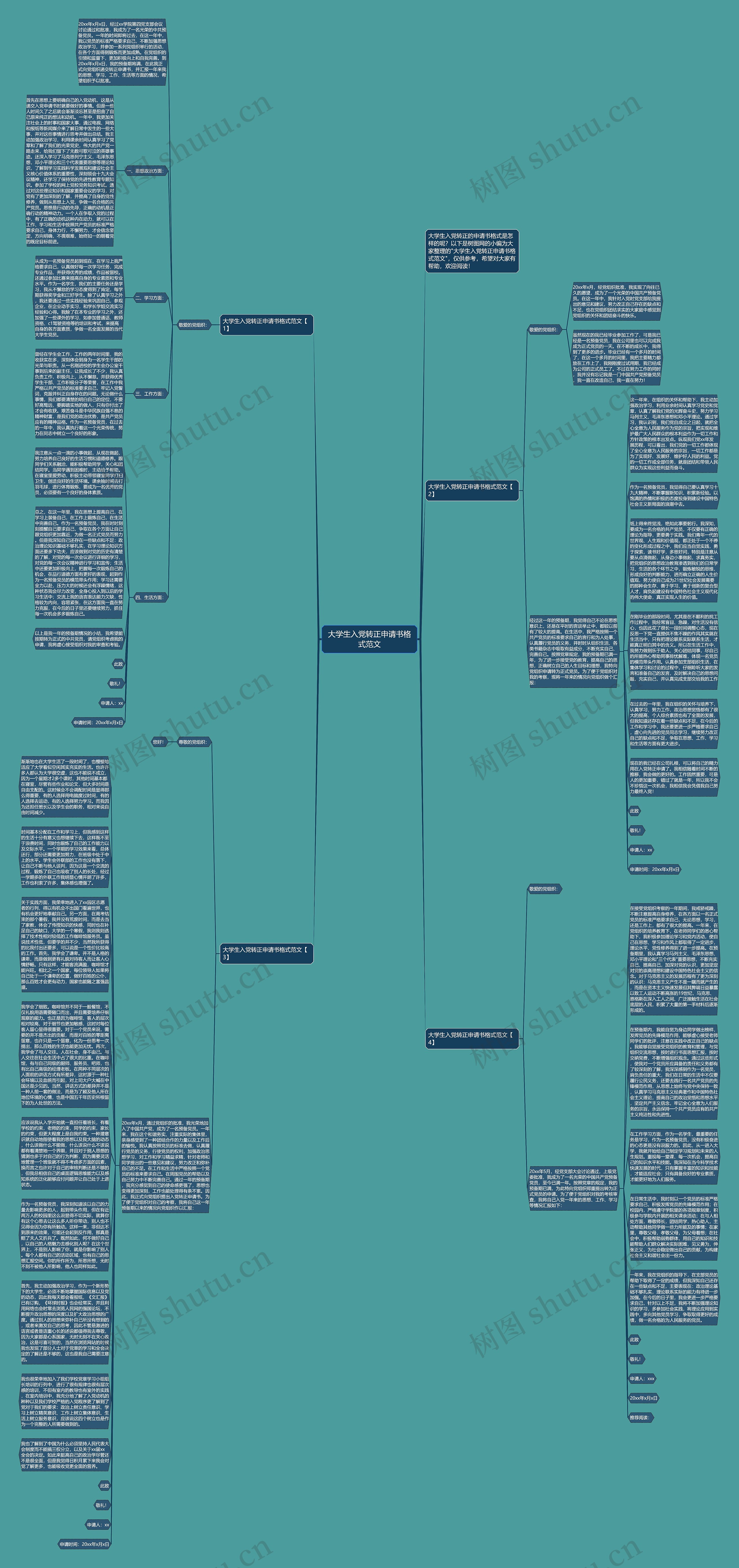 大学生入党转正申请书格式范文思维导图