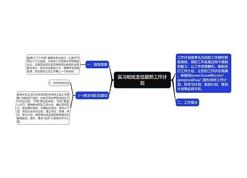 实习班班主任最新工作计划