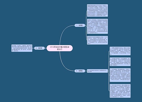 2016高考数学重点题型答题技巧