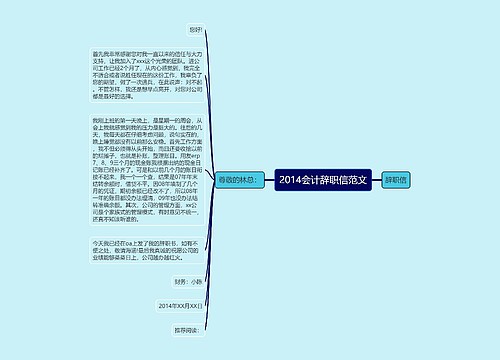 2014会计辞职信范文