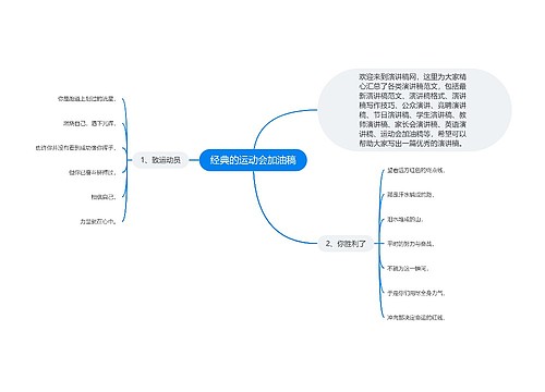 经典的运动会加油稿