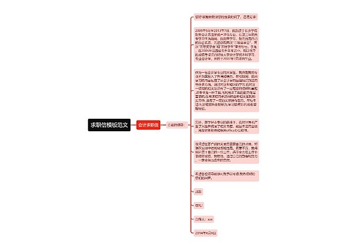 求职信模板范文