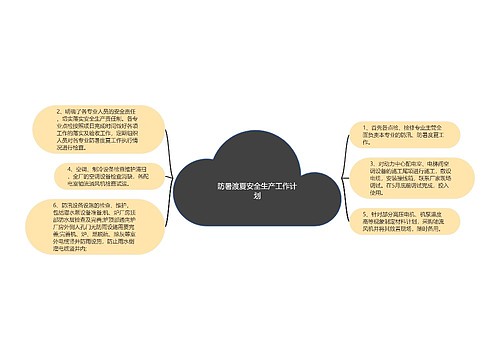 防暑渡夏安全生产工作计划