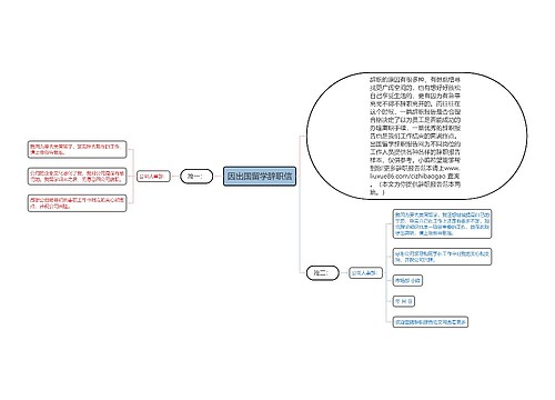 因出国留学辞职信