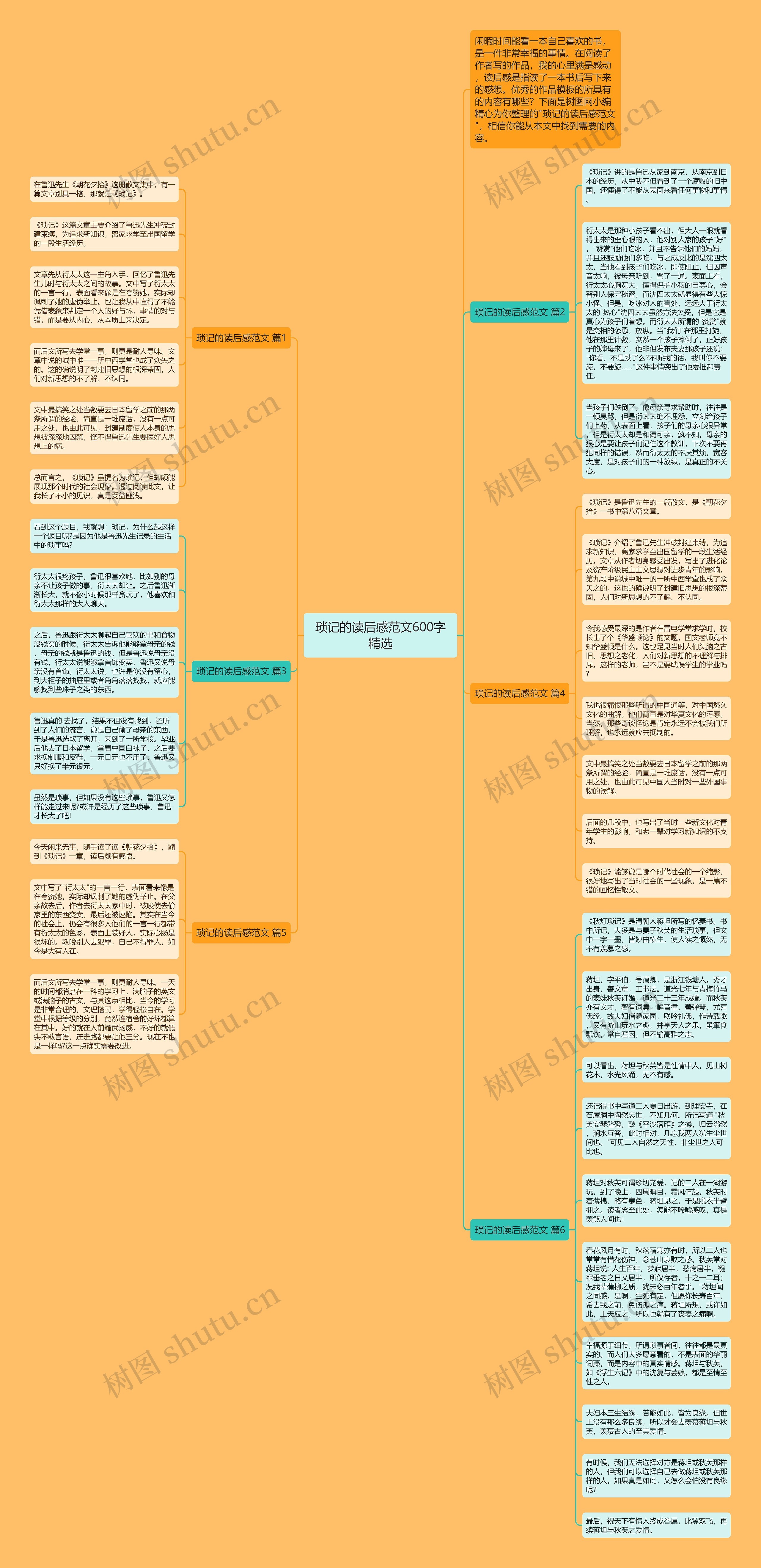 琐记的读后感范文600字精选思维导图