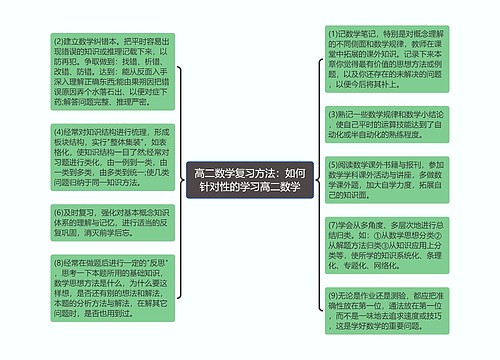 高二数学复习方法：如何针对性的学习高二数学思维导图