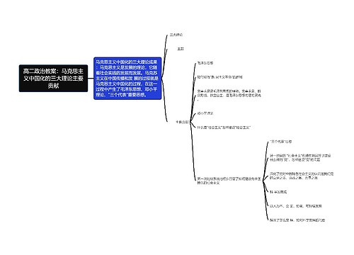 高二政治教案：马克思主义中国化的三大理论主要贡献