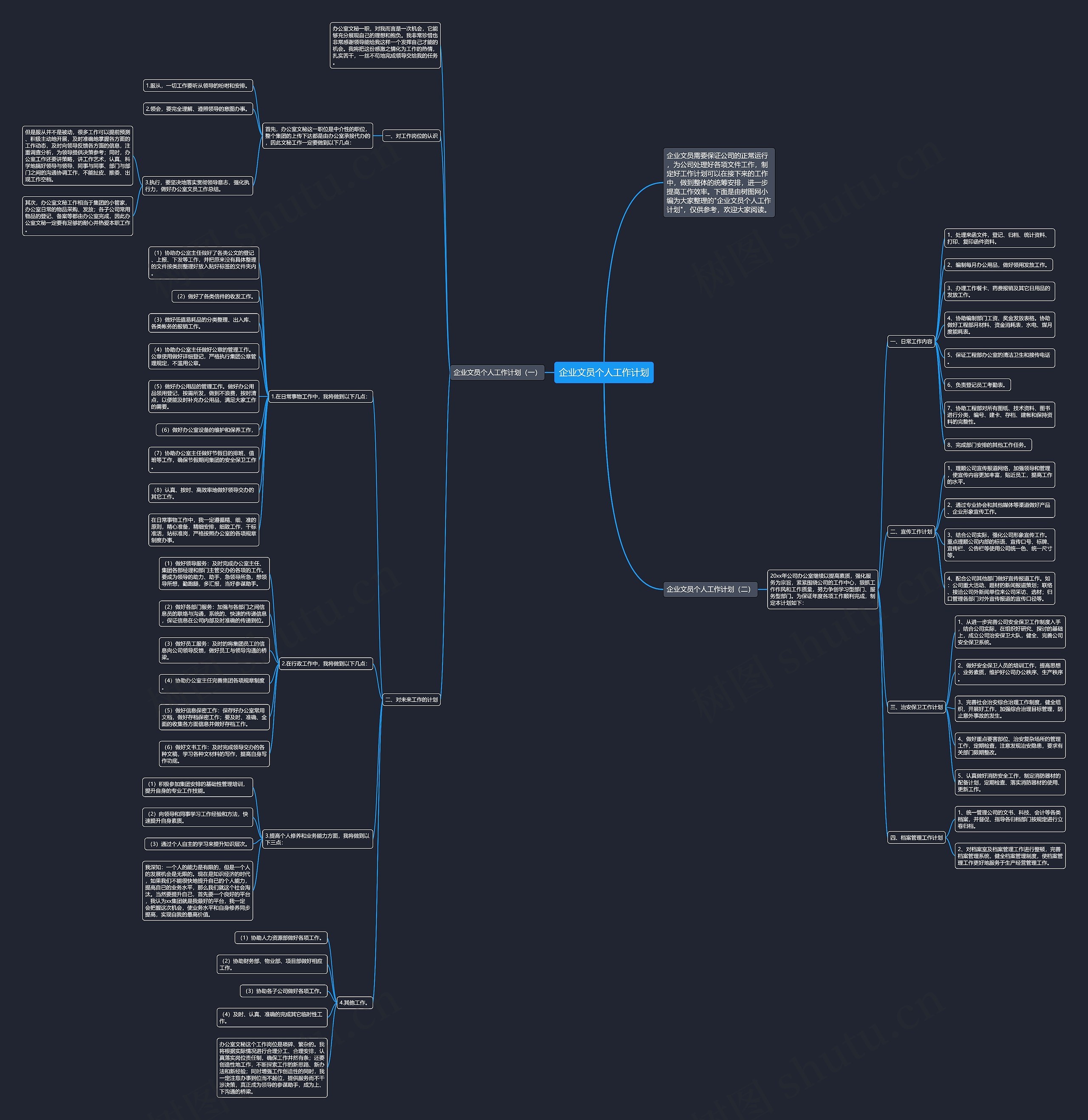 企业文员个人工作计划思维导图