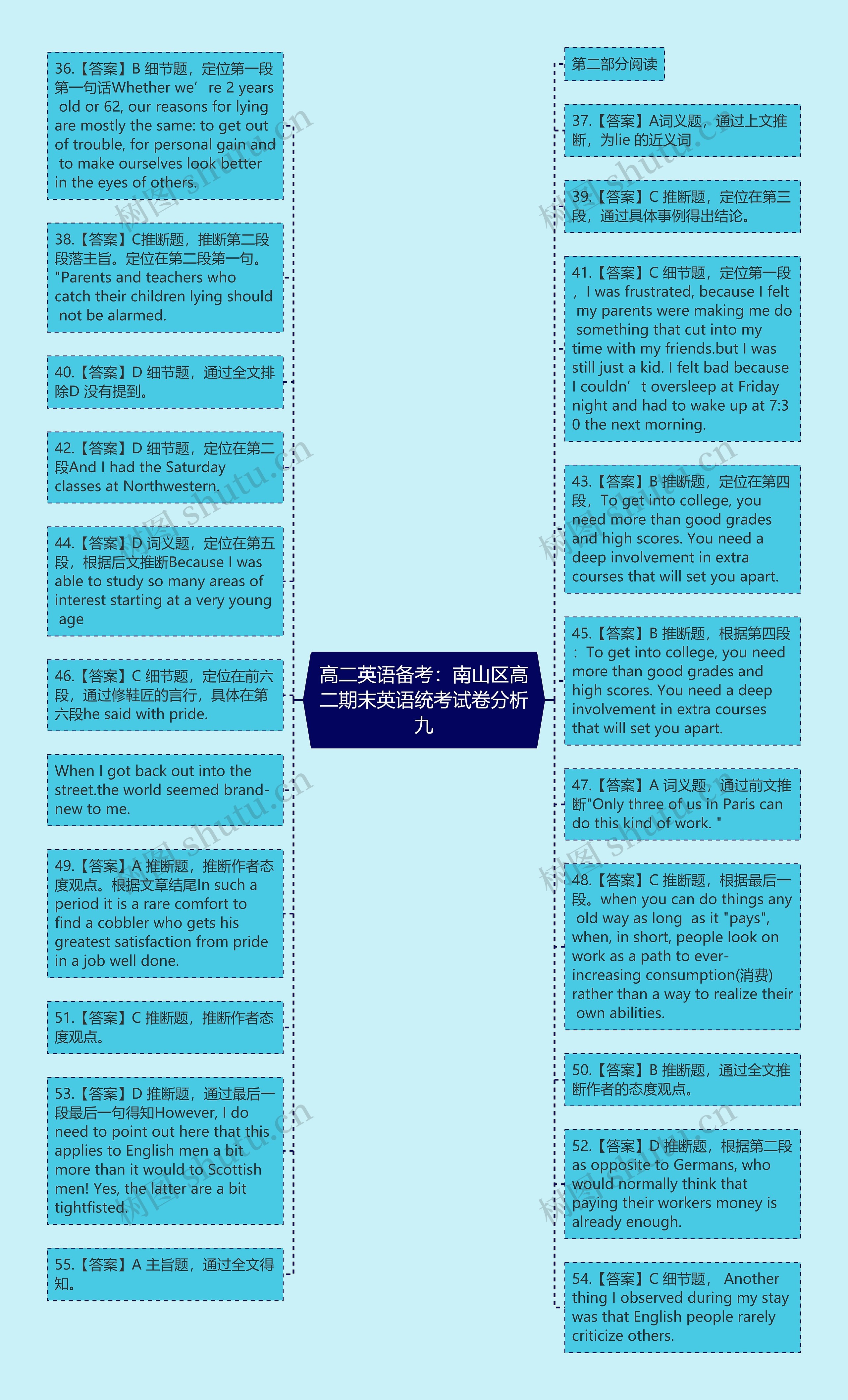 高二英语备考：南山区高二期末英语统考试卷分析九