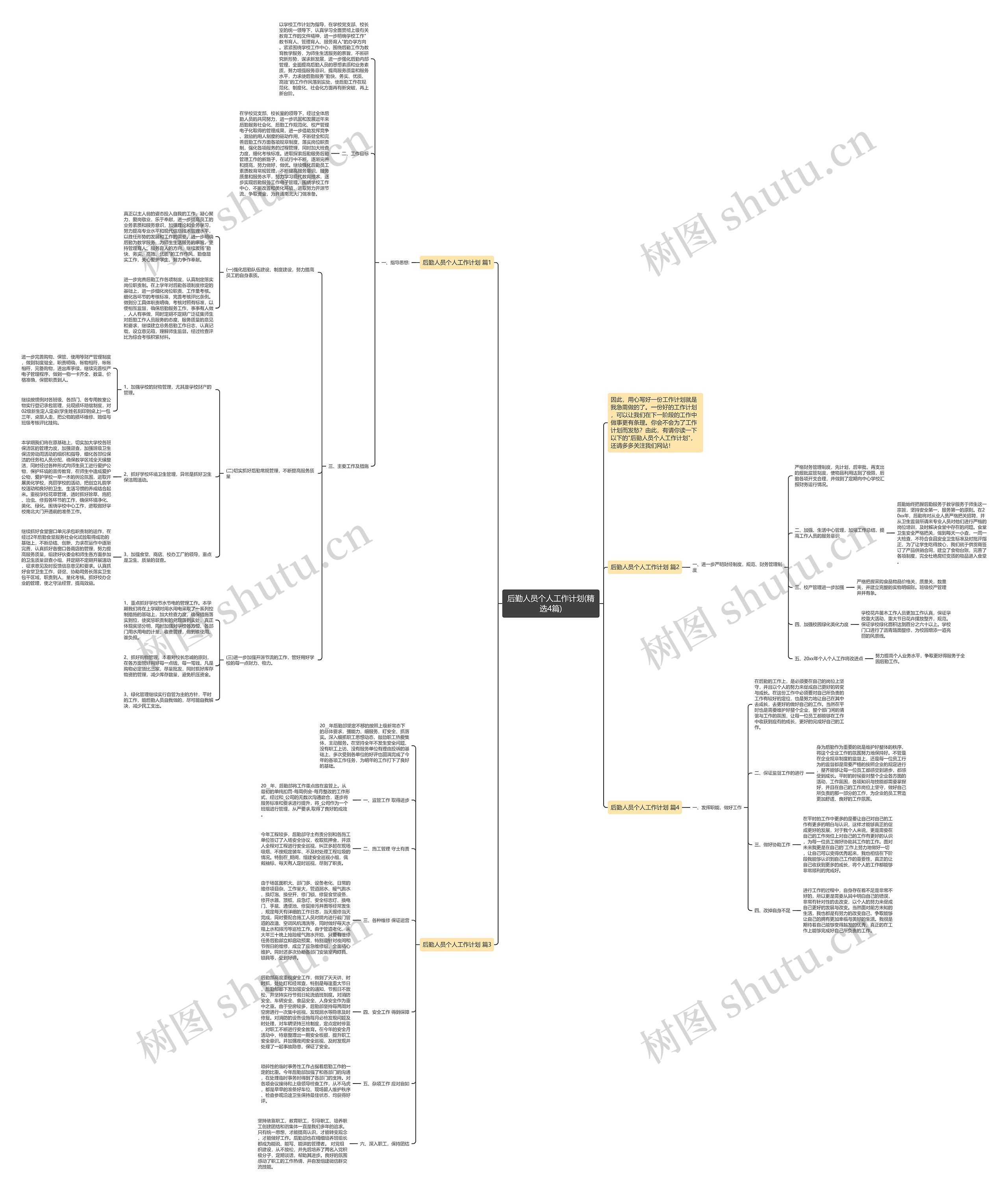 后勤人员个人工作计划(精选4篇)思维导图