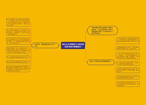 新东方名师推荐7大途径提高高考数学解题能力