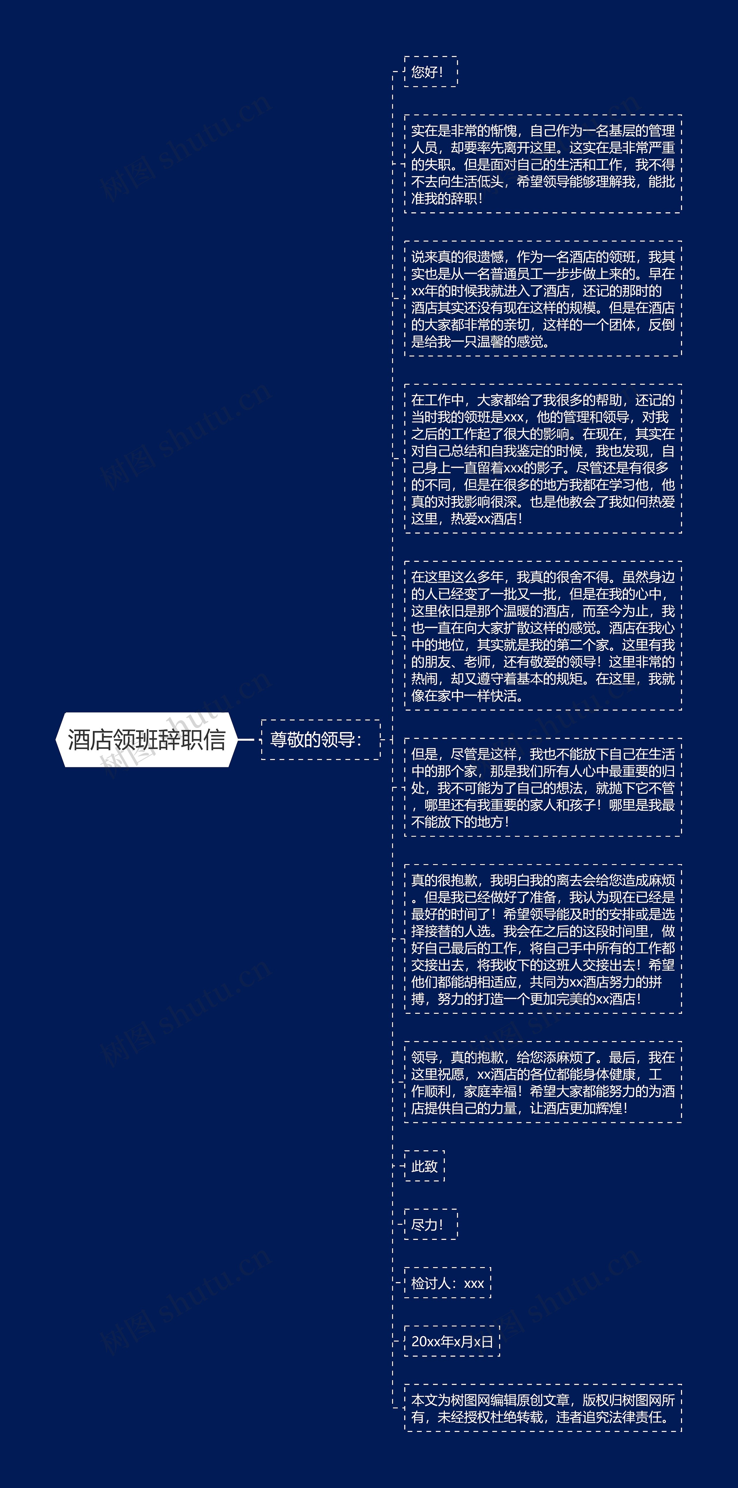 酒店领班辞职信