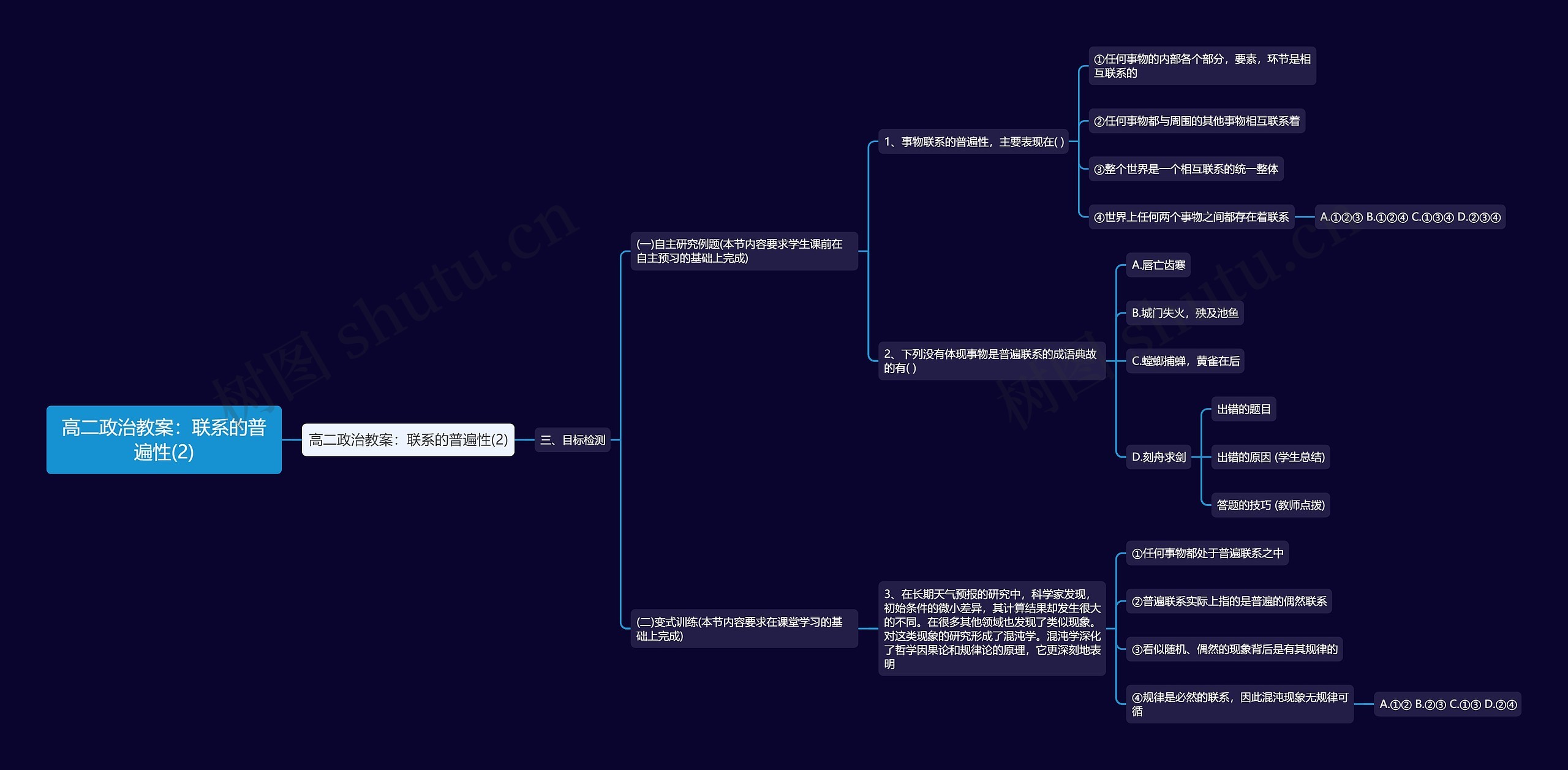 高二政治教案：联系的普遍性(2)思维导图