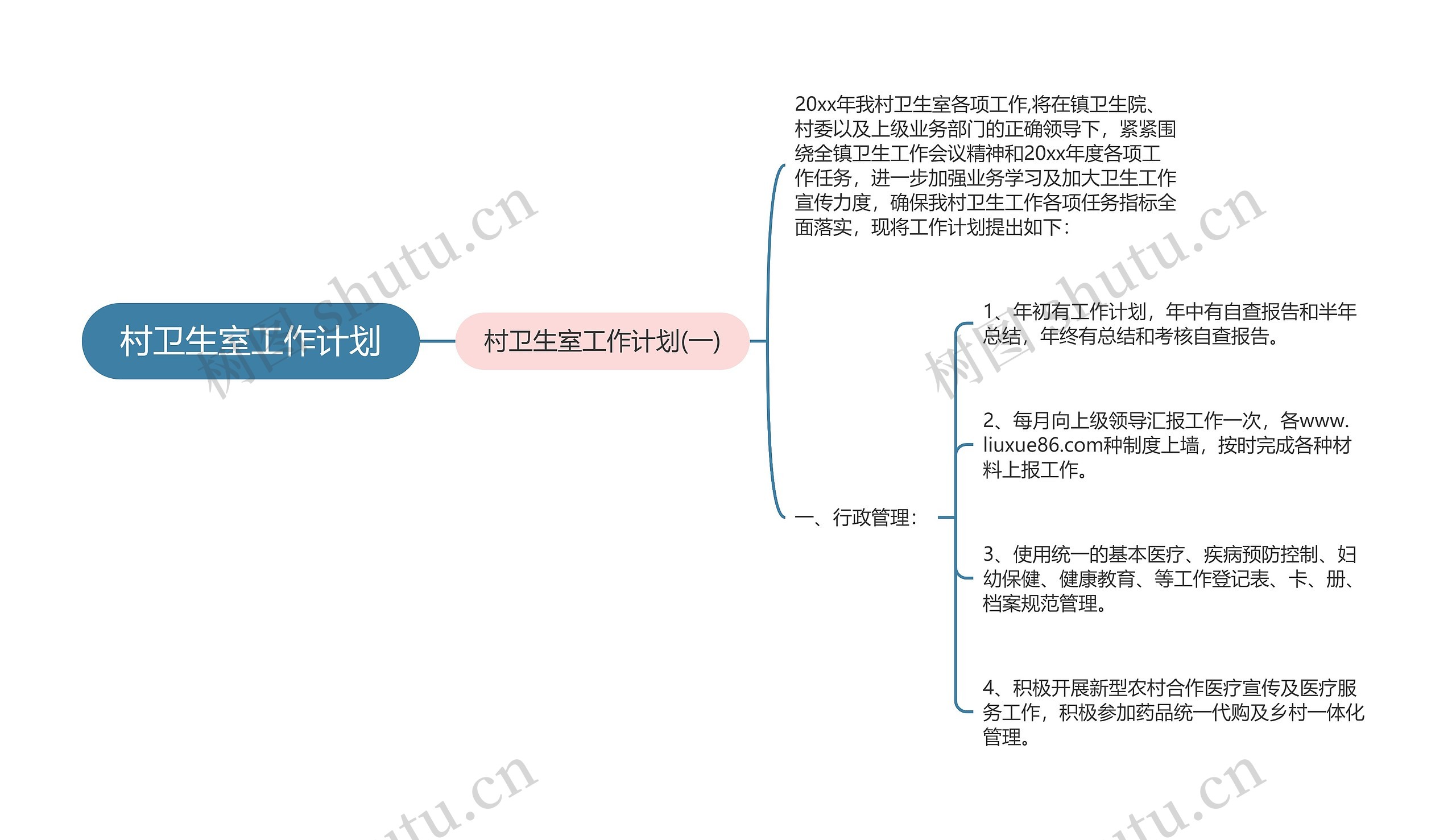 村卫生室工作计划