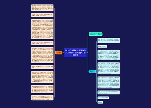 2018广东高考优秀满分作文及点评：你我之梦，中国之梦