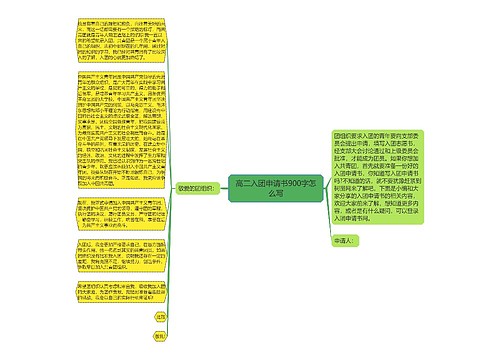 高二入团申请书900字怎么写