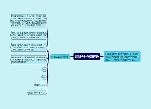 最新会计辞职报告