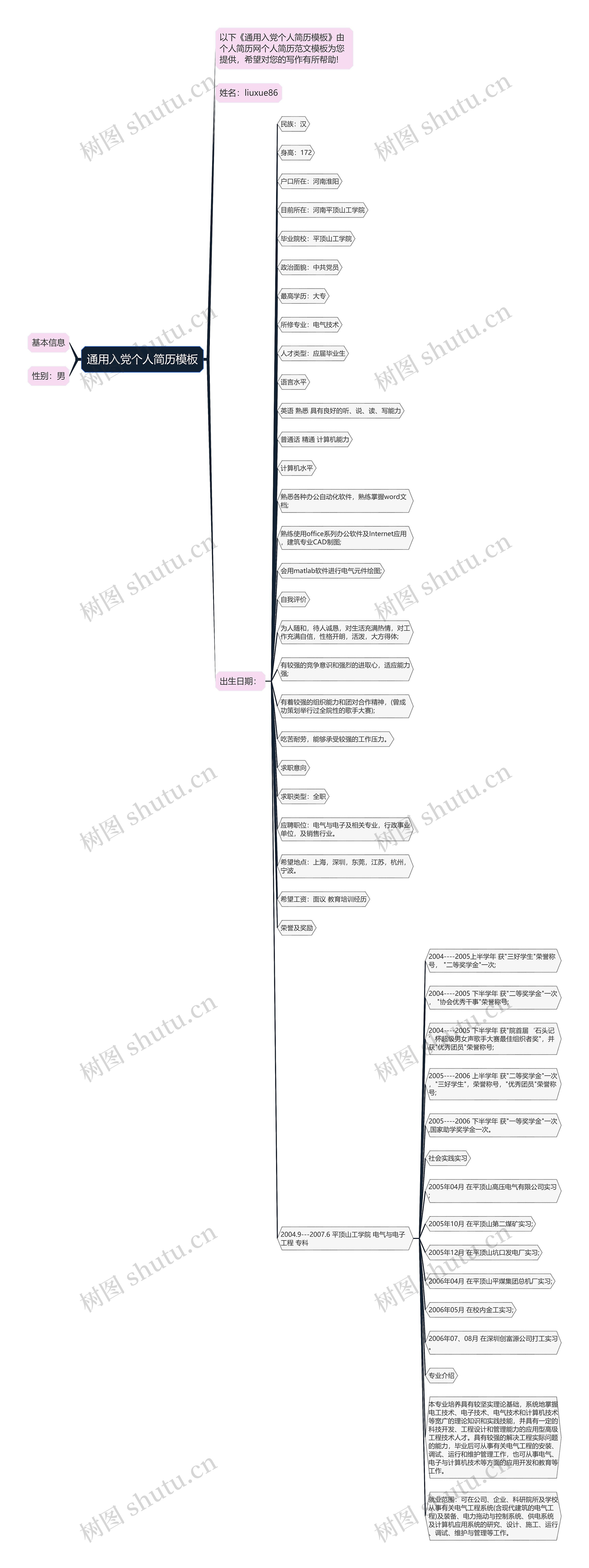 通用入党个人简历思维导图