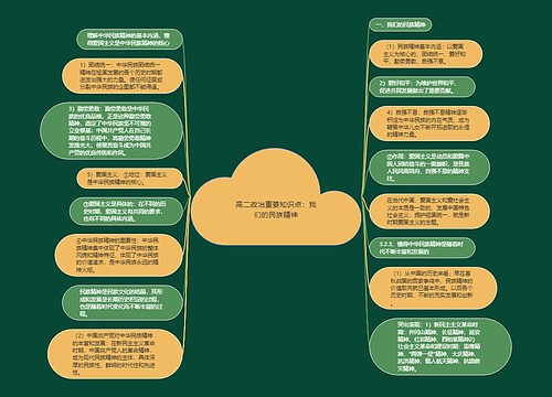 高二政治重要知识点：我们的民族精神