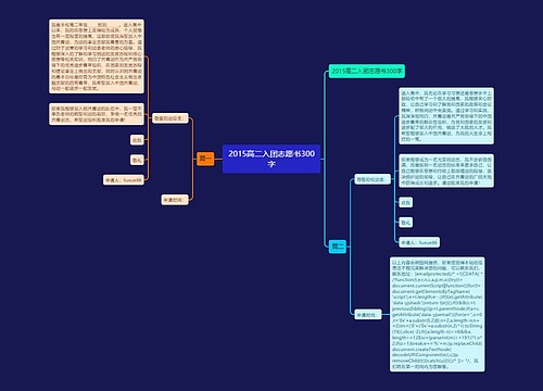 2015高二入团志愿书300字