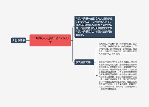 11月军人入党申请书 600字