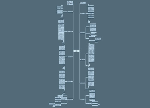 精选学生会迟到检讨书怎么写800字