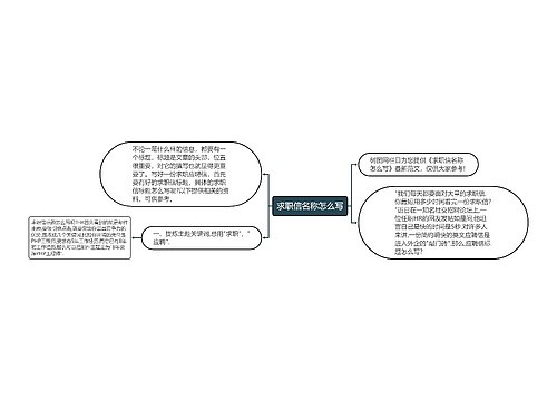 求职信名称怎么写