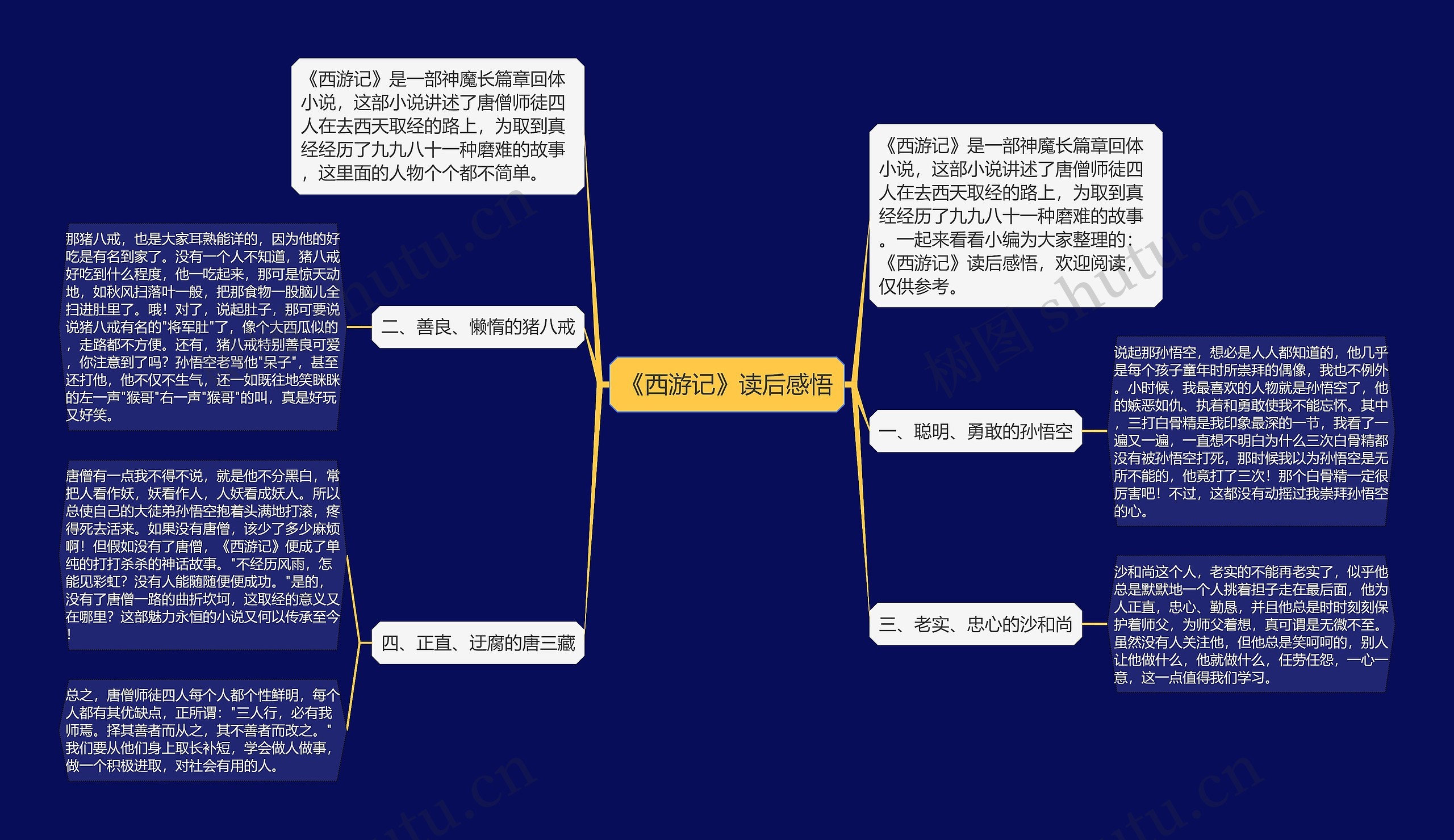 《西游记》读后感悟