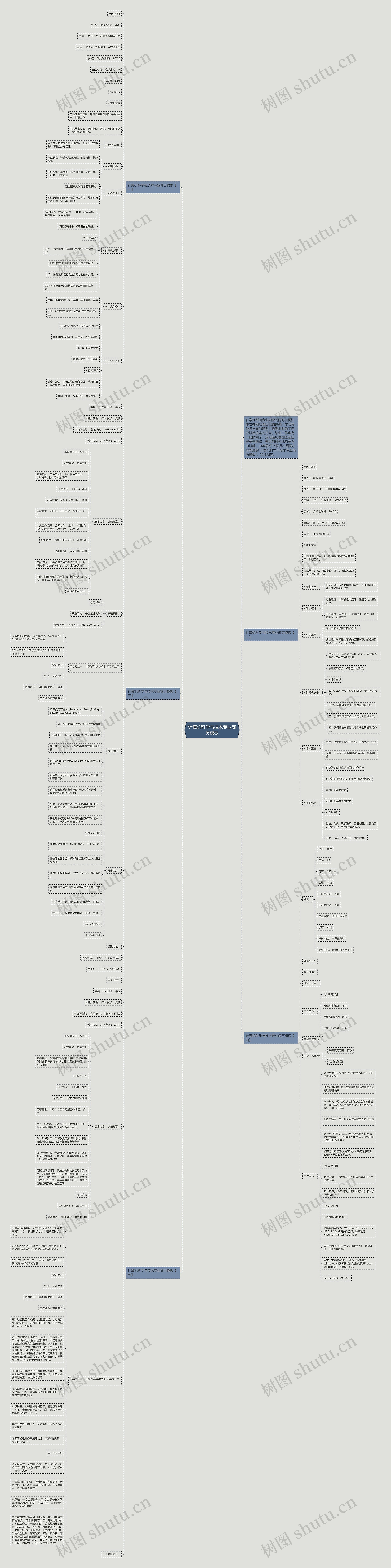 计算机科学与技术专业简历思维导图高清图 计算机科学与技术专业简历思维导图