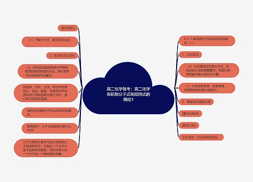 高二化学备考：高二化学有机物分子式和结构式的确定1