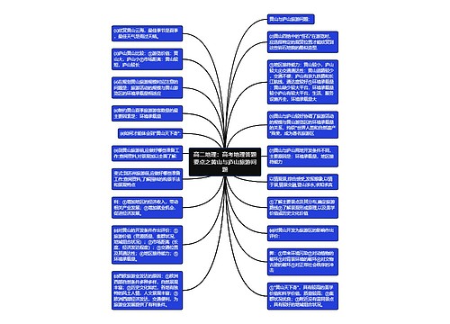 高二地理：高考地理答题要点之黄山与庐山旅游问题