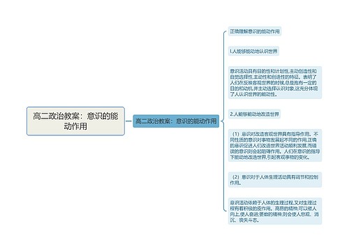 高二政治教案：意识的能动作用