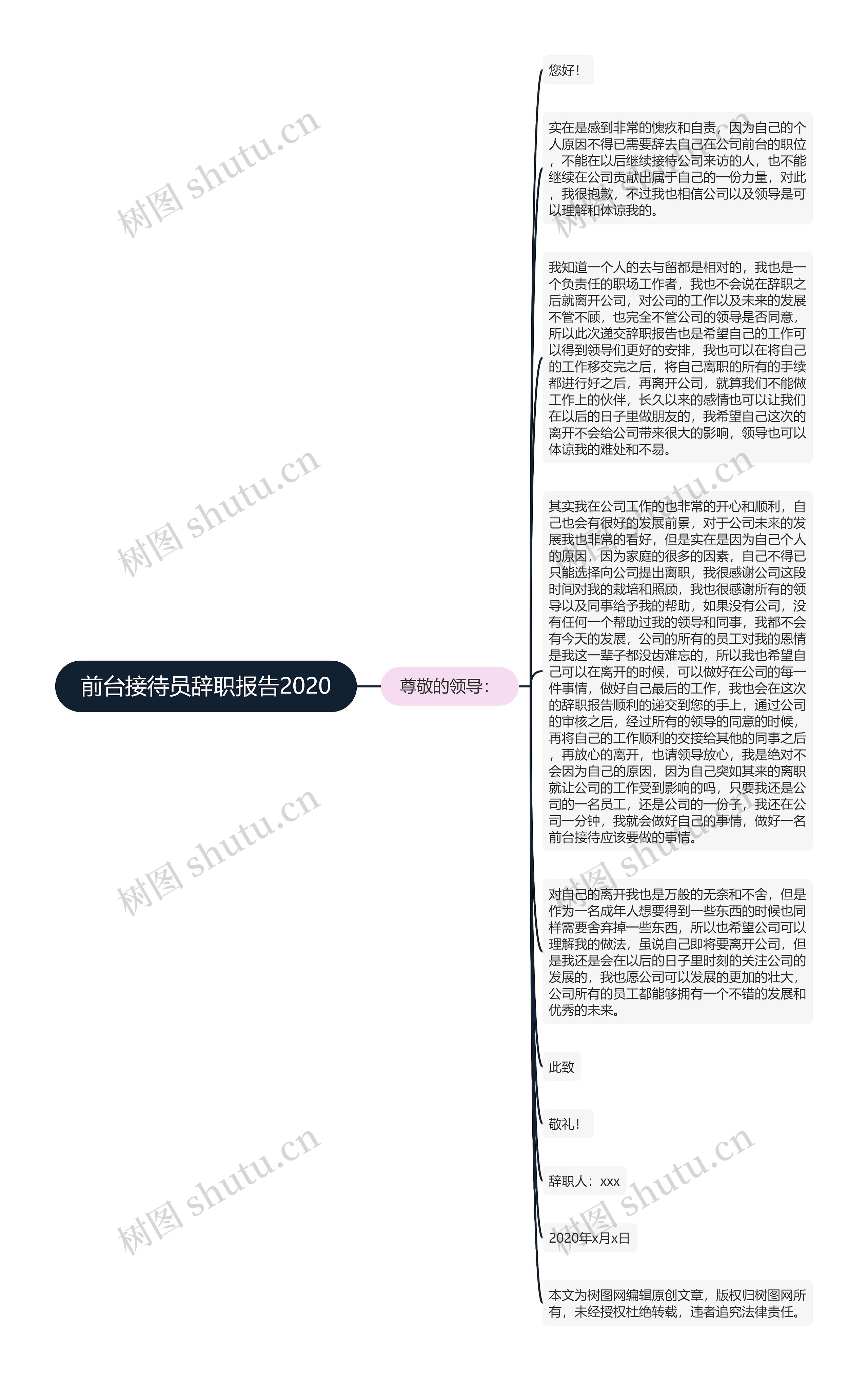 前台接待员辞职报告2020