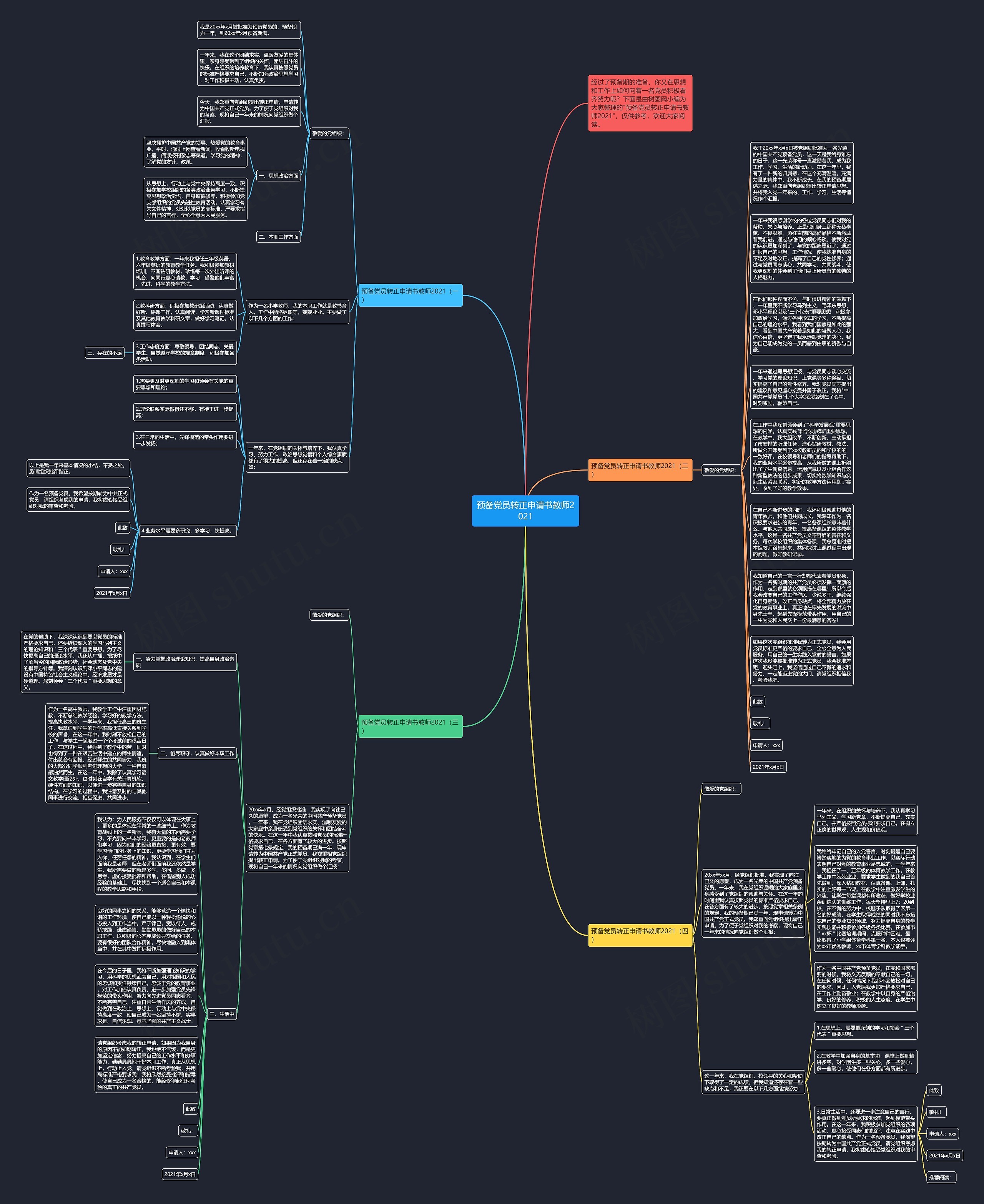 预备党员转正申请书教师2021思维导图