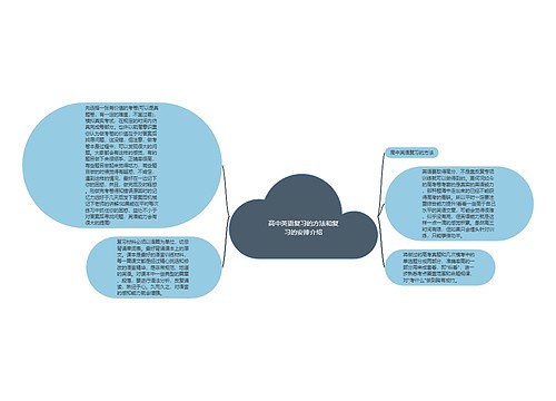 高中英语复习的方法和复习的安排介绍