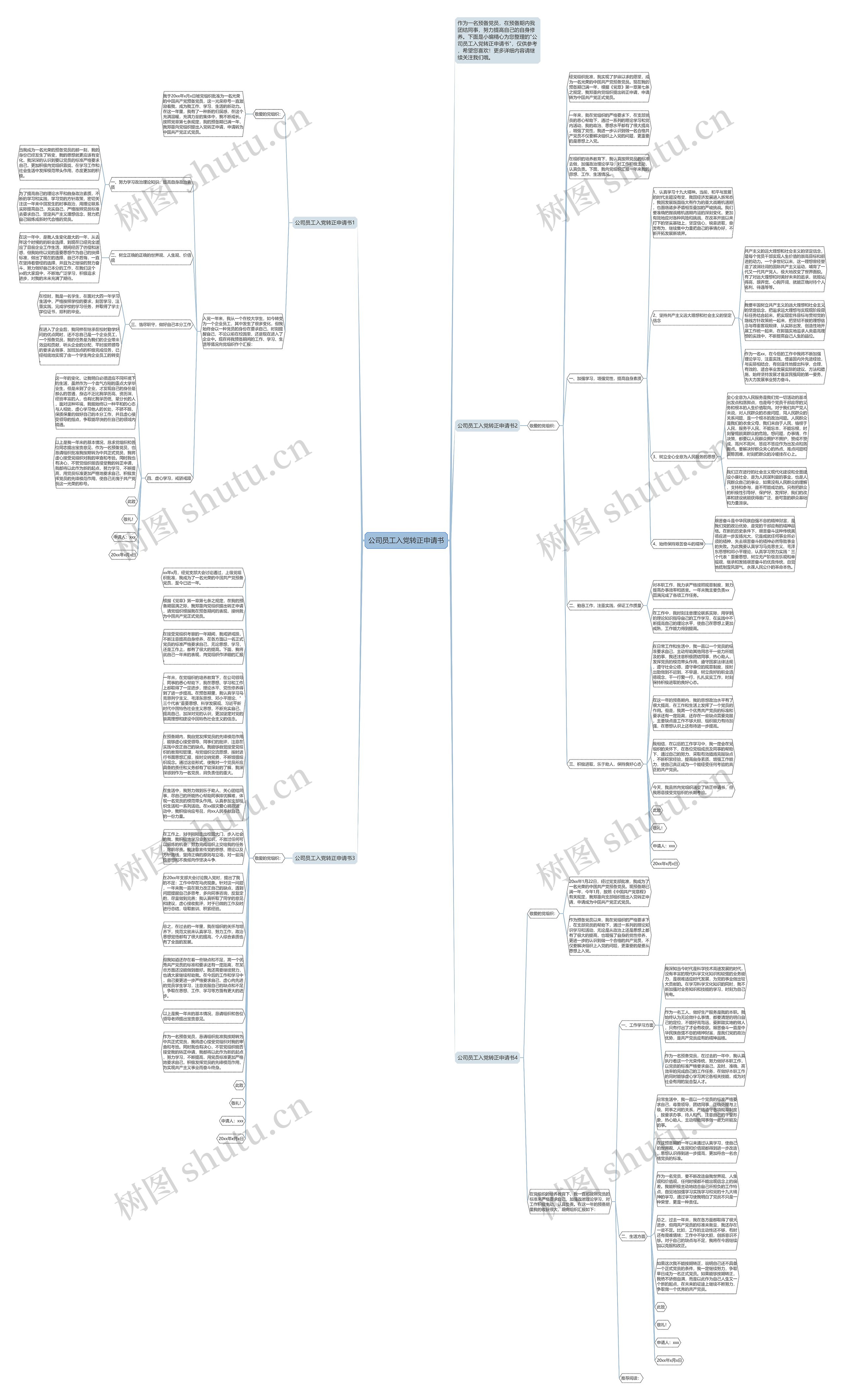 公司员工入党转正申请书思维导图