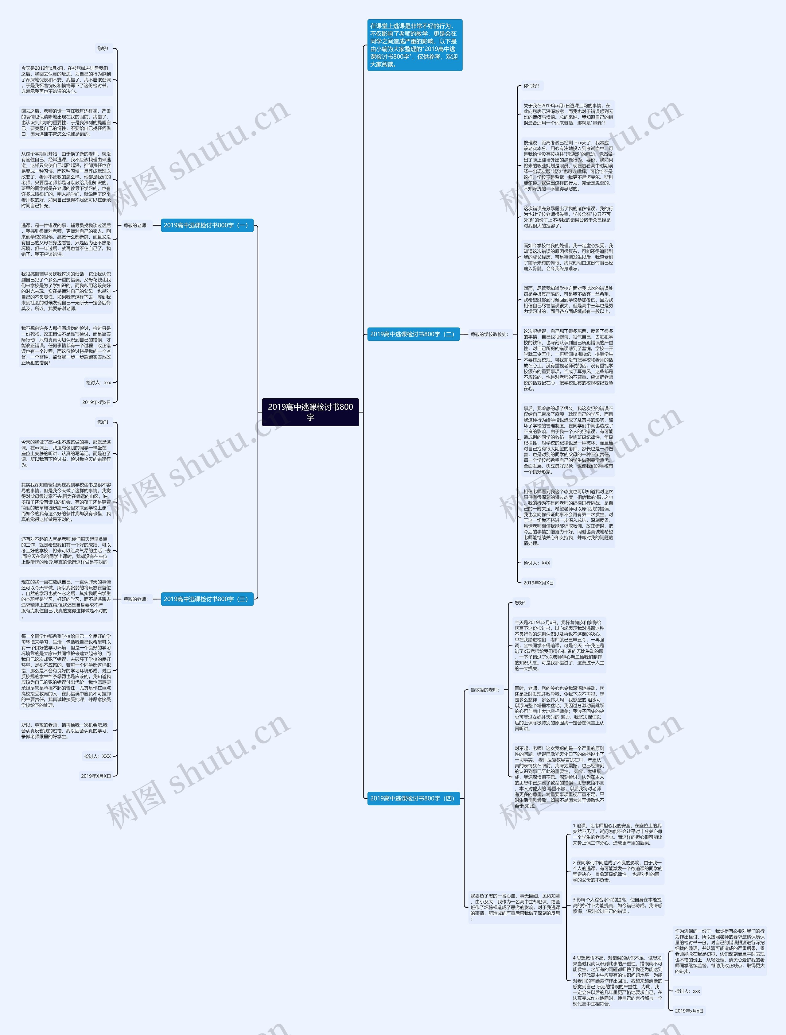 2019高中逃课检讨书800字思维导图