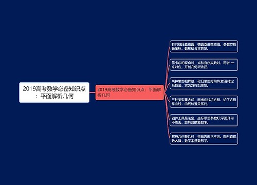 2019高考数学必备知识点:平面解析几何 2019高考数学必备知识点:平面解析几何