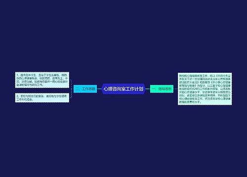 心理咨询室工作计划