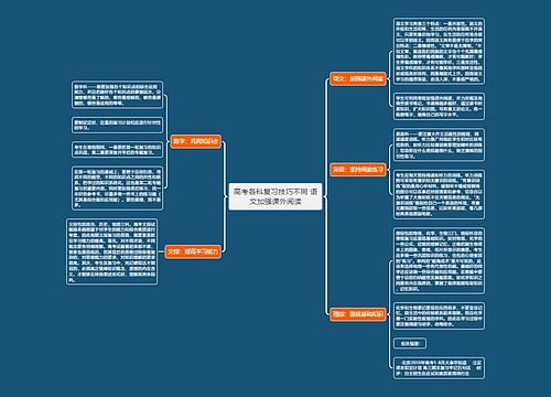 高考各科复习技巧不同 语文加强课外阅读