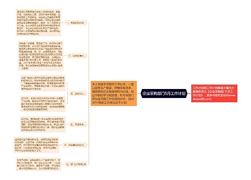 企业采购部门5月工作计划