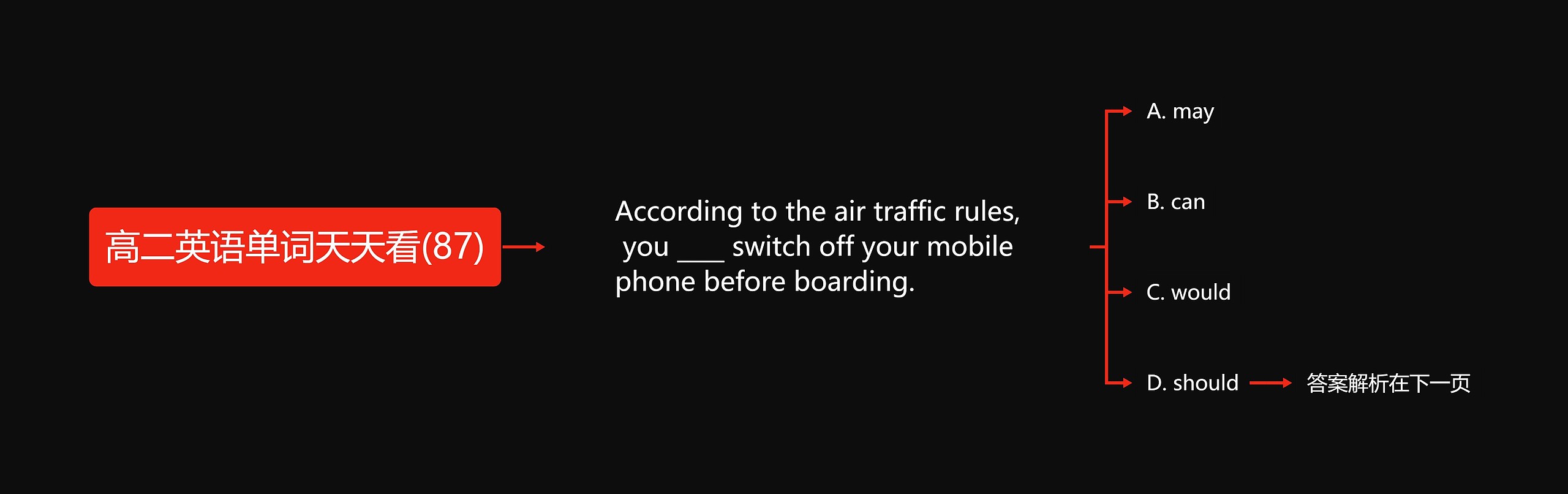 高二英语单词天天看(87) 高二英语单词天天看(87)