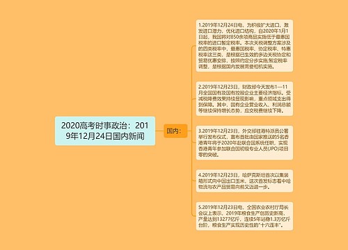 2020高考时事政治：2019年12月24日国内新闻