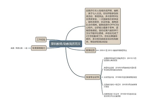 深圳教师/助教简历范文