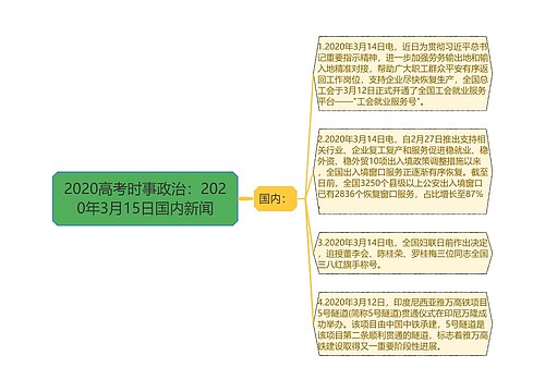 2020高考时事政治：2020年3月15日国内新闻